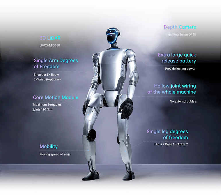 unitree G1 humanoid robot hero image with feature callouts.