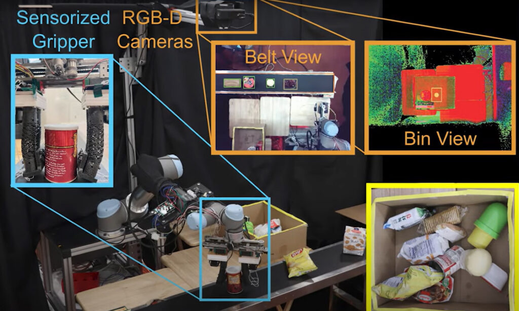 RoboGrocery combines sensing and algorithms.